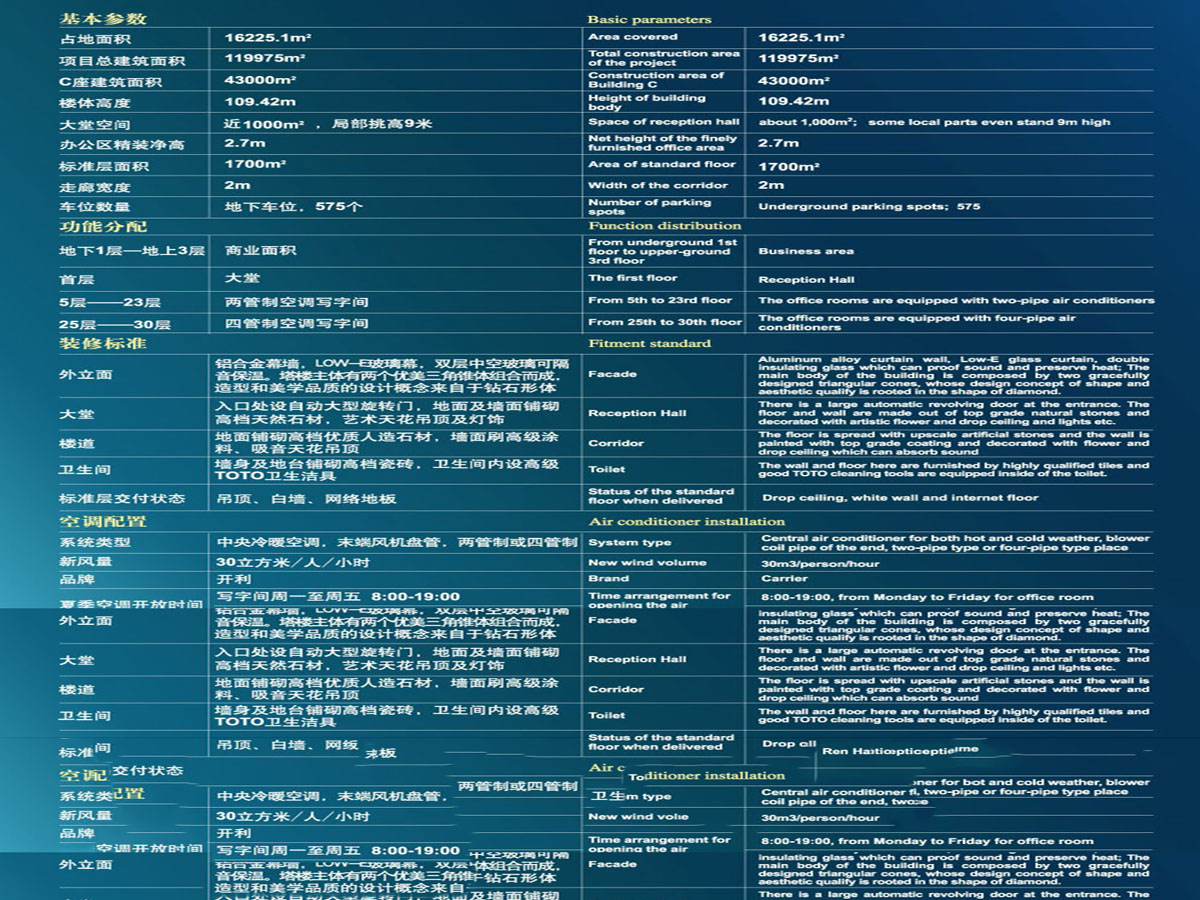 东方梅地亚中心楼层规划图